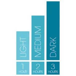 St Tropez - Self Tan Express Advanced Bronzing Mist 200ml -The French Pharmacy 11396866 1634811939040555