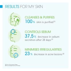 Bioderma - Sébium Foaming Gel 10 Bioderma - Sébium Foaming Gel -The French Pharmacy 11450890 1554887841124595