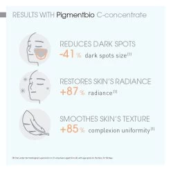 Bioderma - Pigmentbio C-Concentrate 15ml 8 Bioderma - Pigmentbio C-Concentrate 15ml -The French Pharmacy 12520436 2934887839193351
