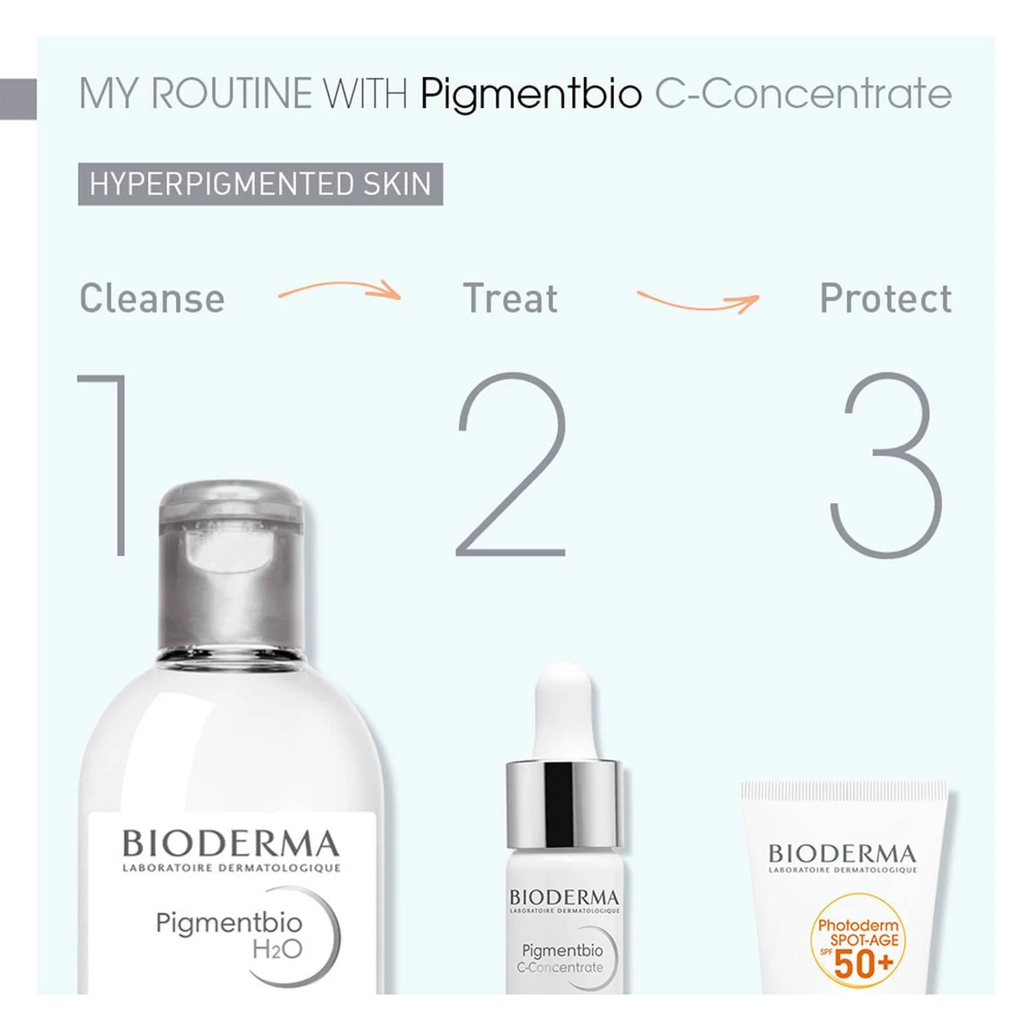 Bioderma - Pigmentbio C-Concentrate 15ml 6 Bioderma - Pigmentbio C-Concentrate 15ml - Image 6