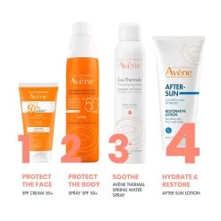 Avène - Aftersun Lotion 200ml -The French Pharmacy 3282770154221 Av C3 A8ne After Sun Restorative Lotion 0644638001682531586