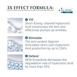 Eucerin - Hyaluron Filler Day Cream SPF30 50ml -The French Pharmacy 4 2 1