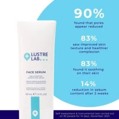 Lustre - LAB Purifying Face Serum 30ml -The French Pharmacy LUSTRE LABPurifyingFaceSerumstats 540x 01366271 e69b 4a0b 8269 0ddda6640a94