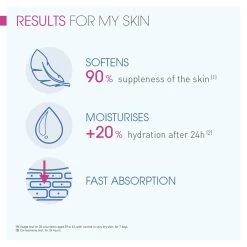 Bioderma - Atoderm Cream 11 Bioderma - Atoderm Cream -The French Pharmacy bioderma atoderm body moisturiser 500ml 1 1637580185