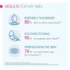 Bioderma - Atoderm Intensive Balm 8 Bioderma - Atoderm Intensive Balm -The French Pharmacy bioderma atoderm body soothing emolient 500ml 1 1637587690