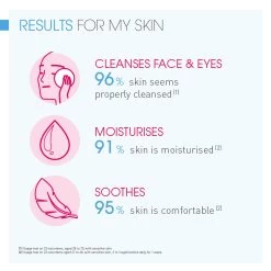 Bioderma - Sensibio Foaming Gel -The French Pharmacy bioderma sensibio face wash 200ml 173834 1637327259