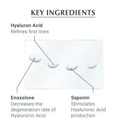 Eucerin - Hyaluron Filler Eye SPF15 15ml 6 Eucerin - Hyaluron Filler Eye SPF15 15ml -The French Pharmacy eucerin anti age hyaluron filler eye cream 15ml 220790 1645518874