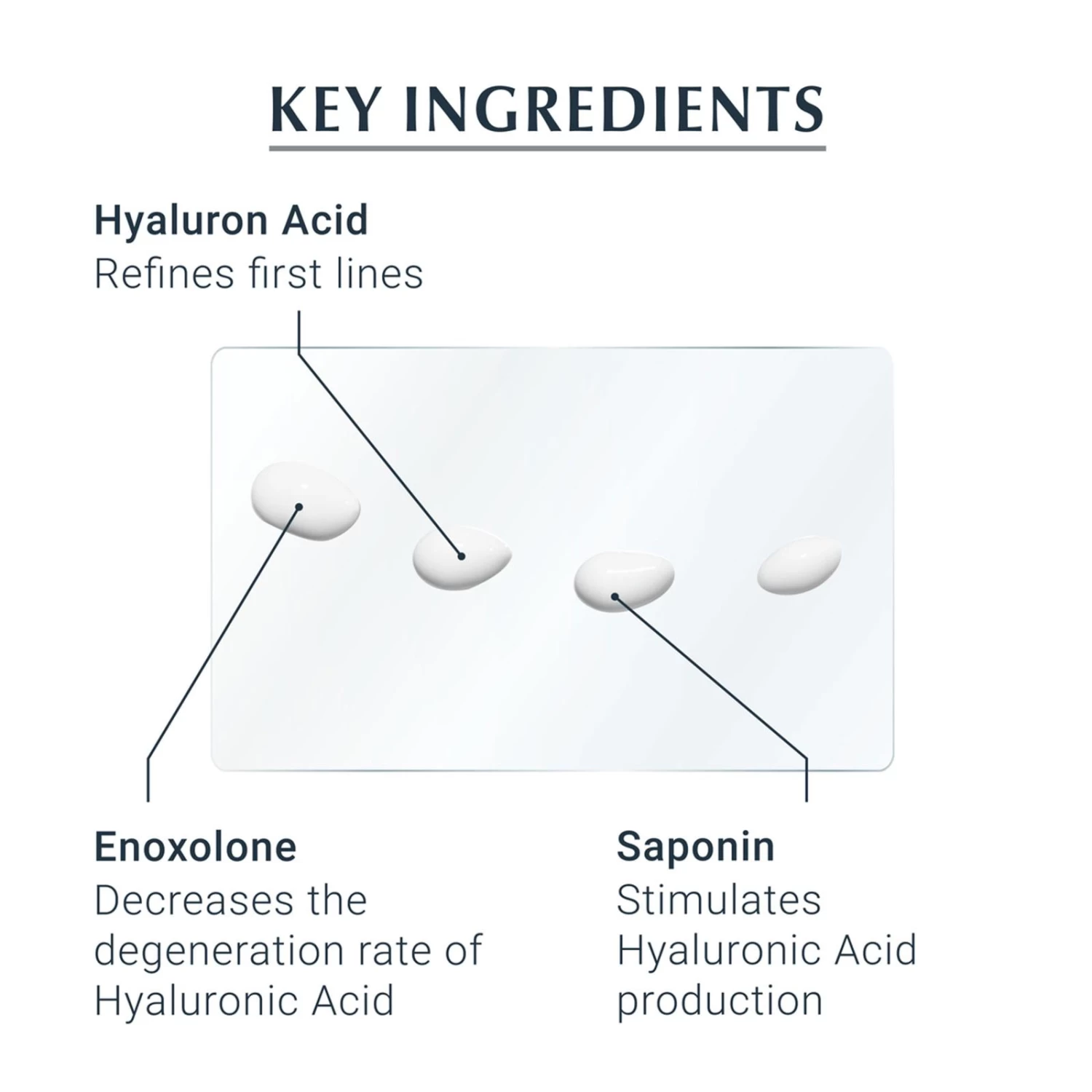 Eucerin - Hyaluron Filler Eye SPF15 15ml 3 Eucerin - Hyaluron Filler Eye SPF15 15ml - Image 3