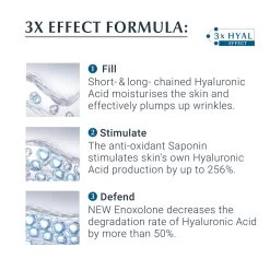Eucerin - Hyaluron Filler Eye SPF15 15ml 7 Eucerin - Hyaluron Filler Eye SPF15 15ml -The French Pharmacy eucerin anti age hyaluron filler eye cream 15ml 224473 1645518875