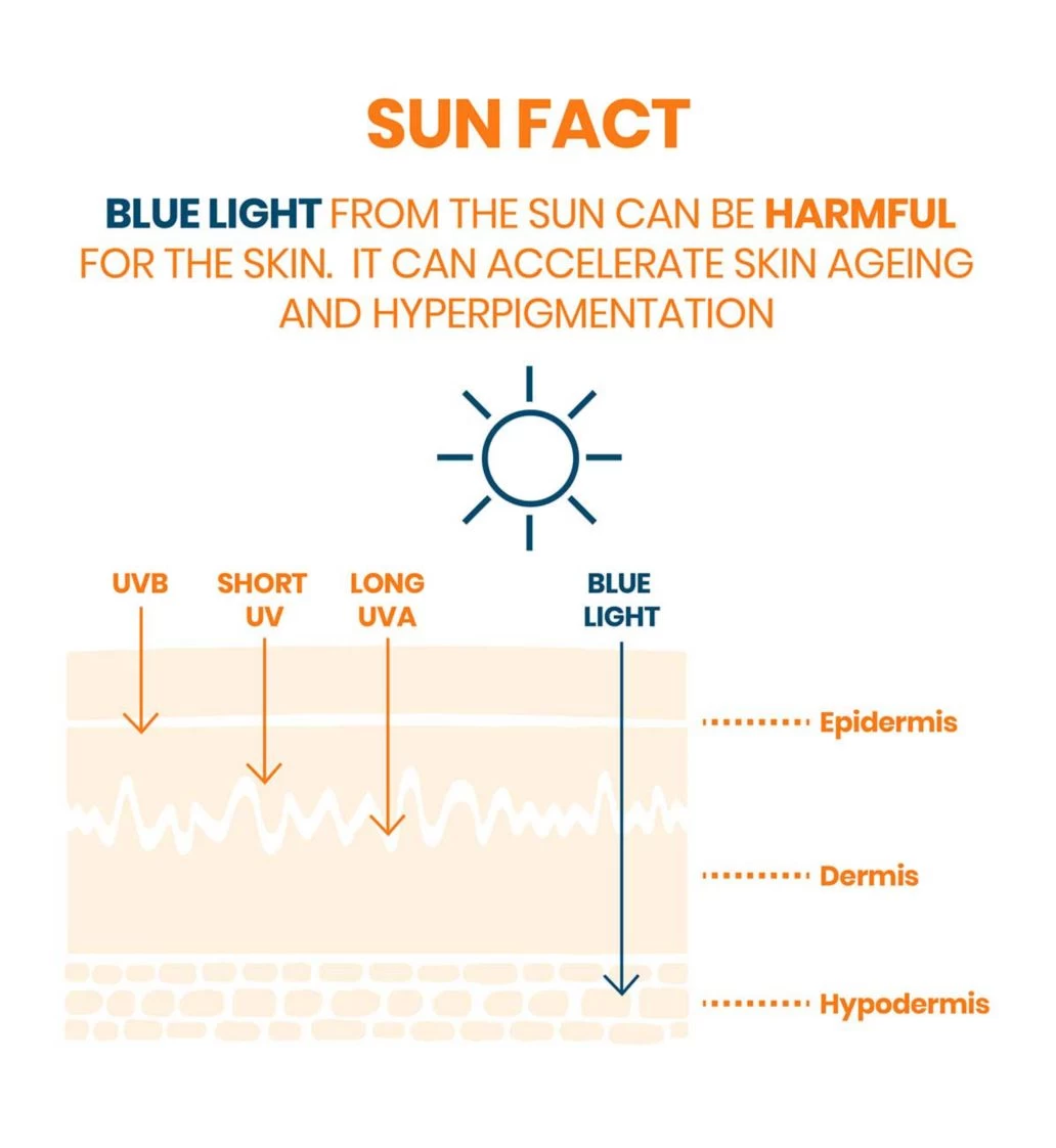 Avène - Sun Protection Unifiying Tinted Cream SPF50 50ml 2 Avène - Sun Protection Unifiying Tinted Cream SPF50 50ml - Image 2